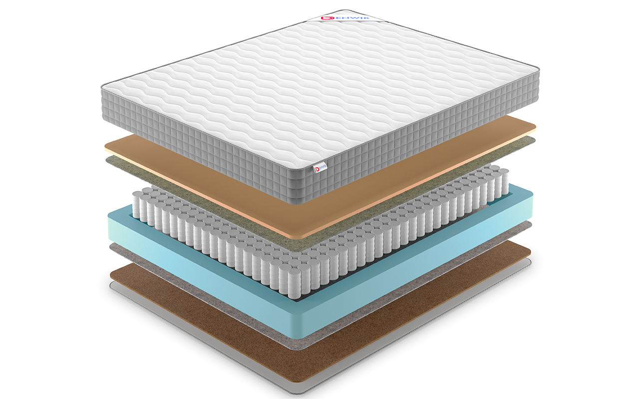 Denwir Best Memo Hard Tfk фото 3