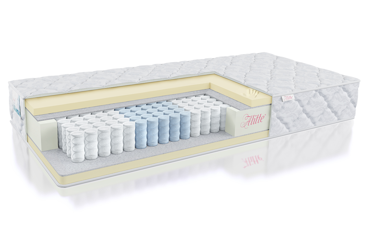 Alitte Abillion Two Side soft Shelby TFK S-22-E