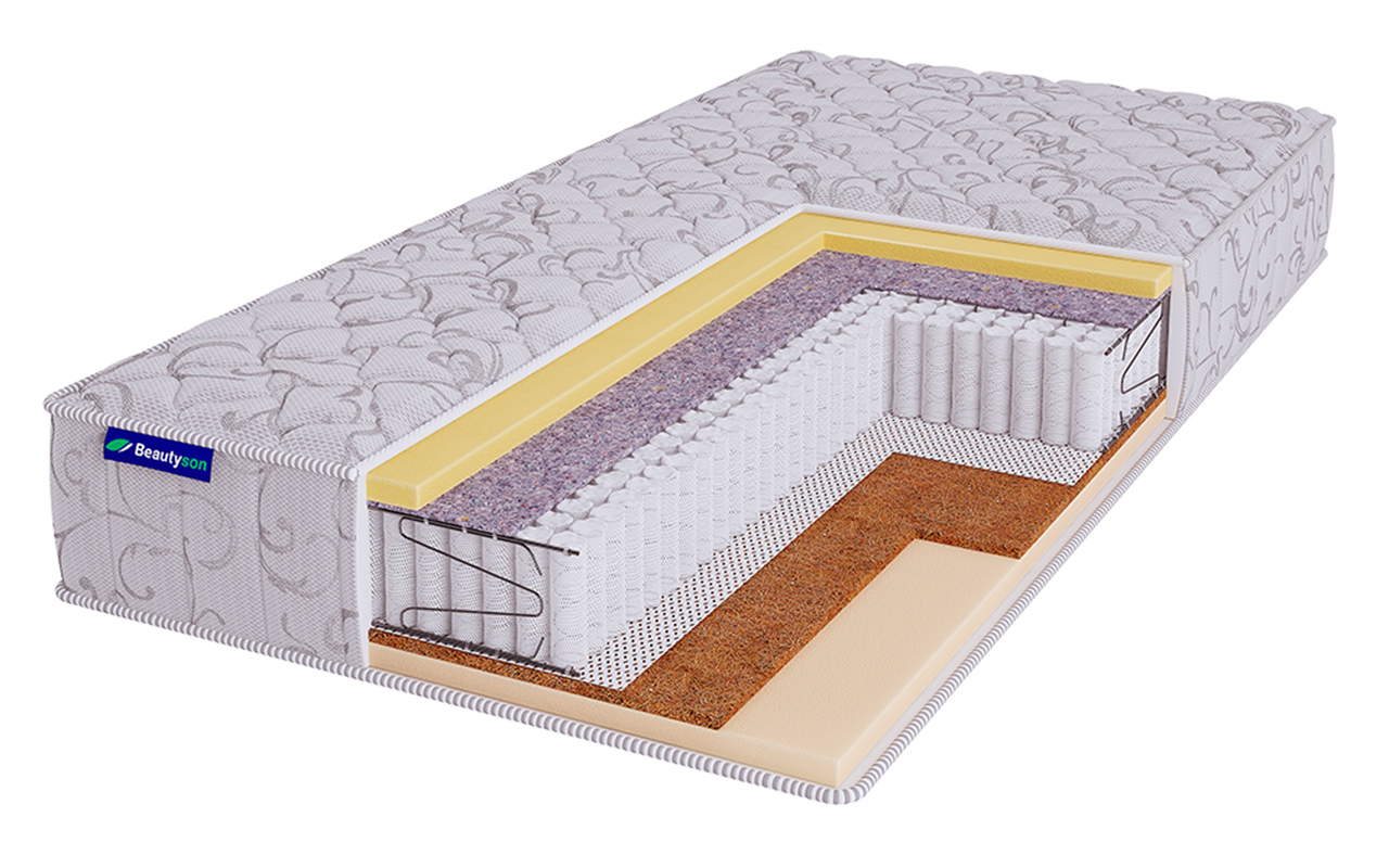 матрас Beautyson Beauty Hit Balance Memory S1200 1 Beautyson Beauty Hit Balance Memory S1200