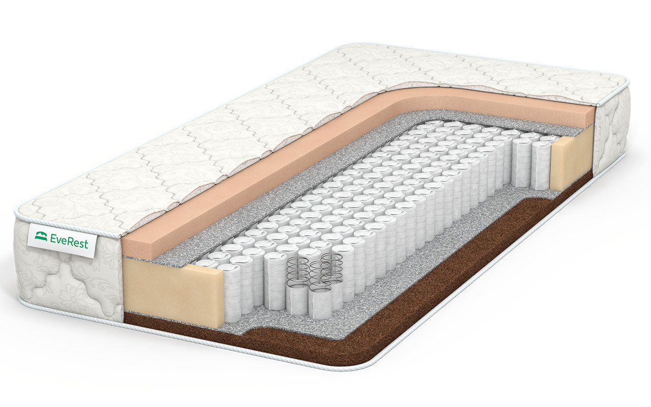 матрас Everest Ту-Вэй Кокос мемори TFK 1 Everest Ту-Вэй Кокос мемори TFK